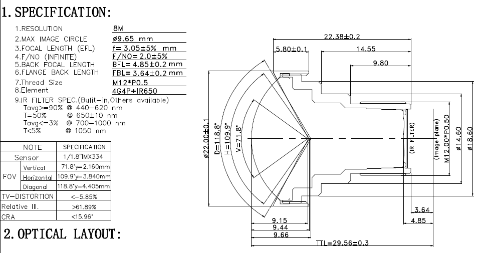 FOV 118 degree 4K lens for 1/1.8