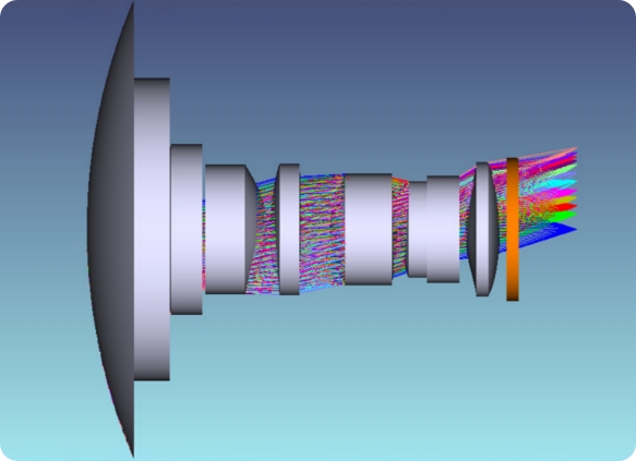 Prototype Creation