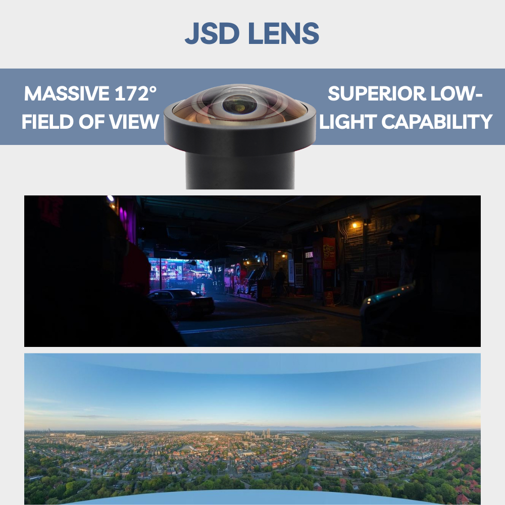 Dash Cam & Reverse Camera Lens JSD2112: 172° Wide View F1.2 Night Vision